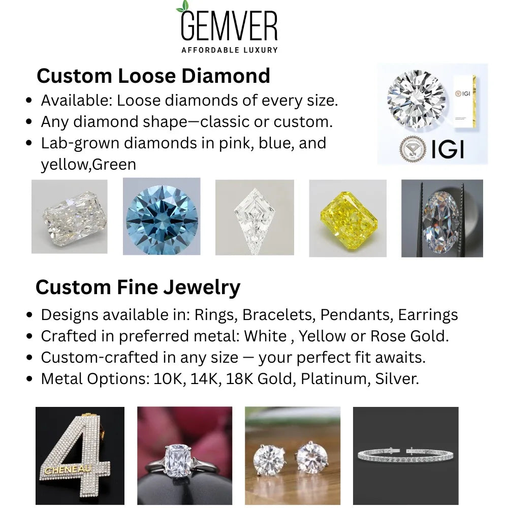 20.06ct Emerald Cut Lab Grown Diamond VVS2 Clarity F Color IGI Certified Loose Diamond for Jewelry Making from Manufacturer La Maison Val D'or